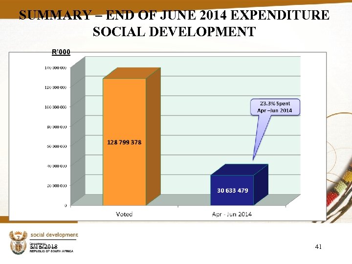 SUMMARY – END OF JUNE 2014 EXPENDITURE SOCIAL DEVELOPMENT R’ 000 3/16/2018 41 