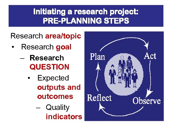 Initiating a research project: PRE-PLANNING STEPS Research area/topic • Research goal – Research QUESTION