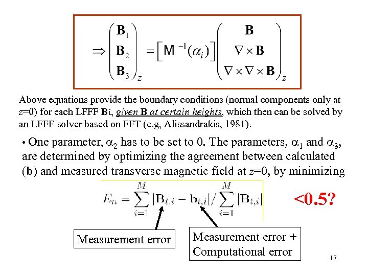 Above equations provide the boundary conditions (normal components only at z=0) for each LFFF