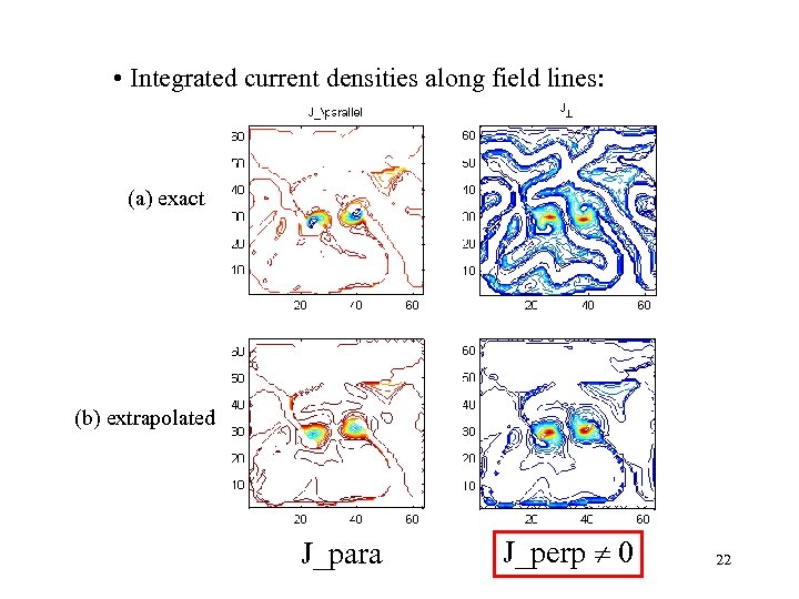  • Integrated current densities along field lines: (a) exact (b) extrapolated J_para J_perp