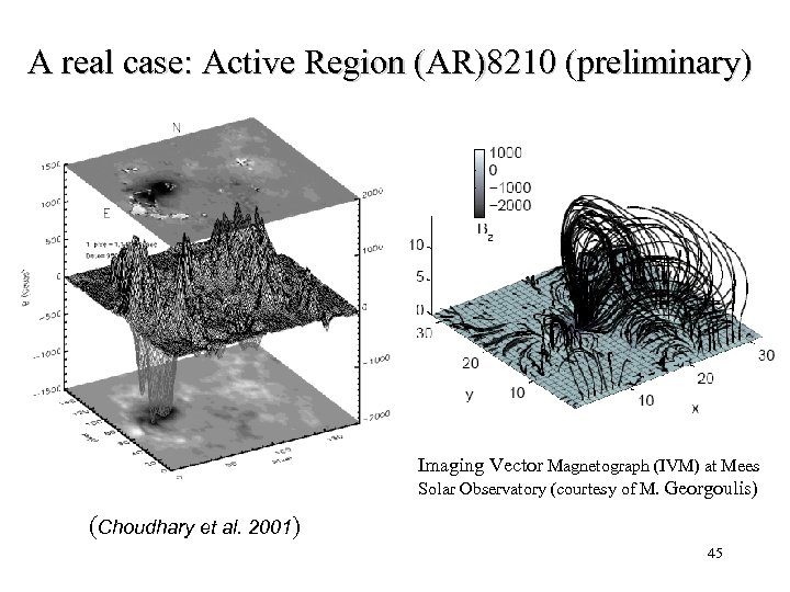 A real case: Active Region (AR)8210 (preliminary) Imaging Vector Magnetograph (IVM) at Mees Solar