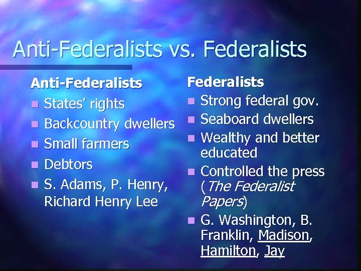 Anti-Federalists vs. Federalists Anti-Federalists n States’ rights n Backcountry dwellers n Small farmers n