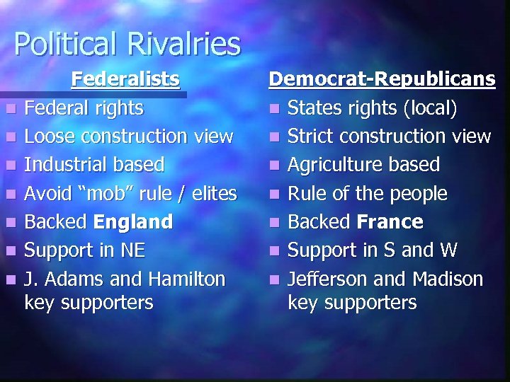 Political Rivalries n n n n Federalists Federal rights Loose construction view Industrial based