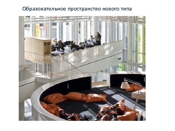 Образовательное пространство нового типа 