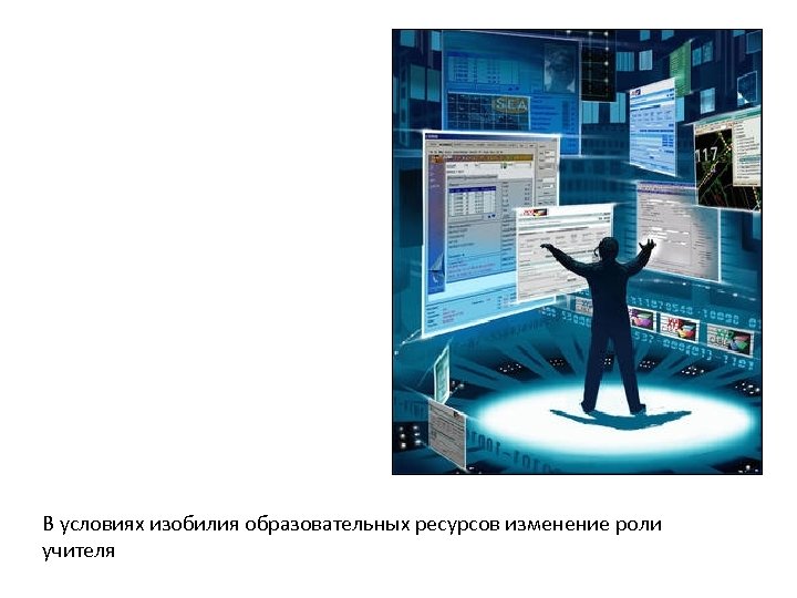 В условиях изобилия образовательных ресурсов изменение роли учителя 
