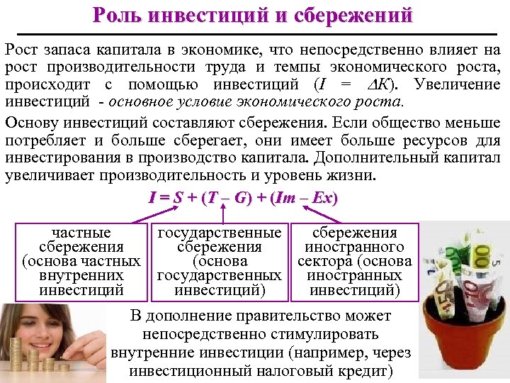 Роль инвестиций и сбережений Рост запаса капитала в экономике, что непосредственно влияет на рост