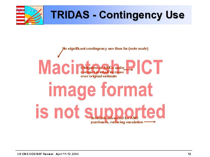 TRIDAS - Contingency Use No significant contingency use thus far (note scale) Obligation of