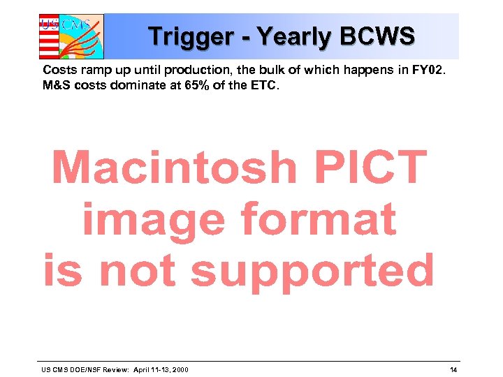 Trigger - Yearly BCWS Costs ramp up until production, the bulk of which happens