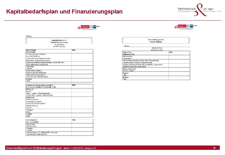 Kapitalbedarfsplan und Finanzierungsplan. GFA Release Kredit I Frankfurt (Main) / 06. 07. 2010, Version