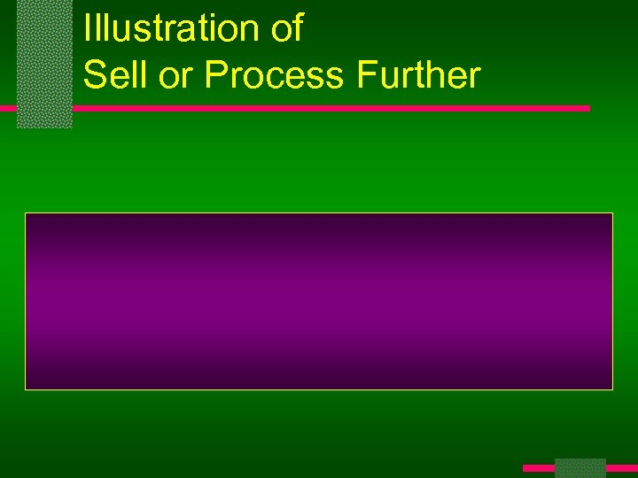 Illustration of Sell or Process Further 