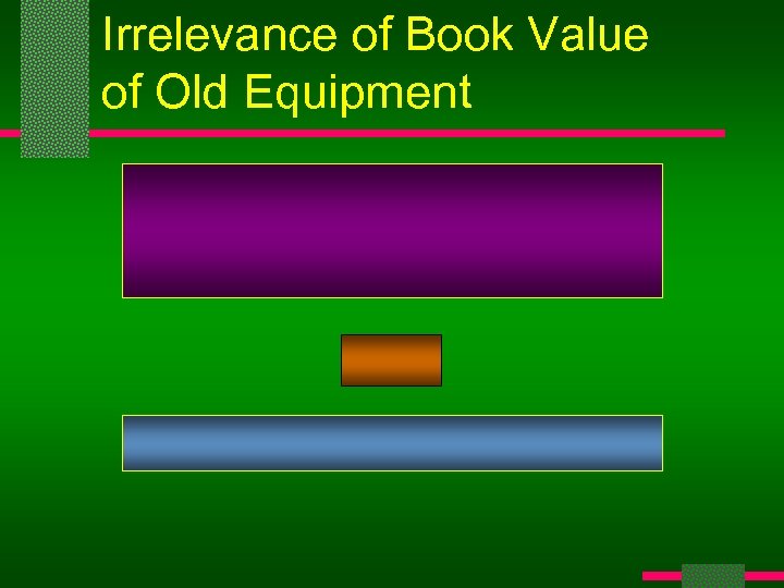 Irrelevance of Book Value of Old Equipment 