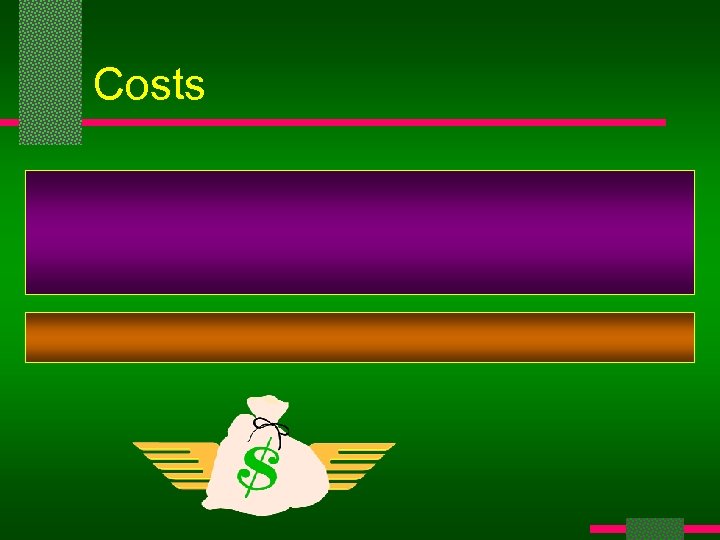 Costs 