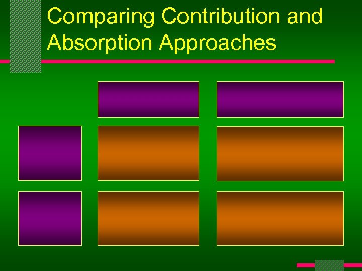 Comparing Contribution and Absorption Approaches 