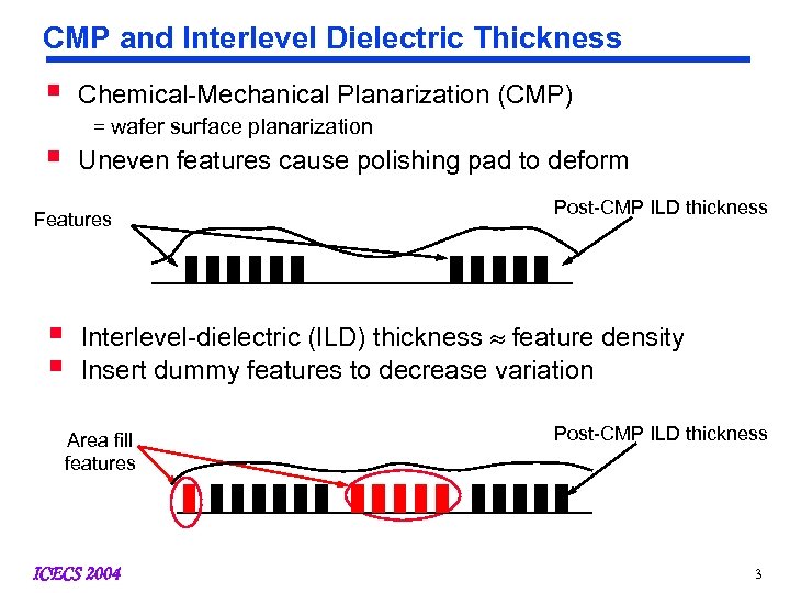 CMP and Interlevel Dielectric Thickness § § Chemical-Mechanical Planarization (CMP) = wafer surface planarization