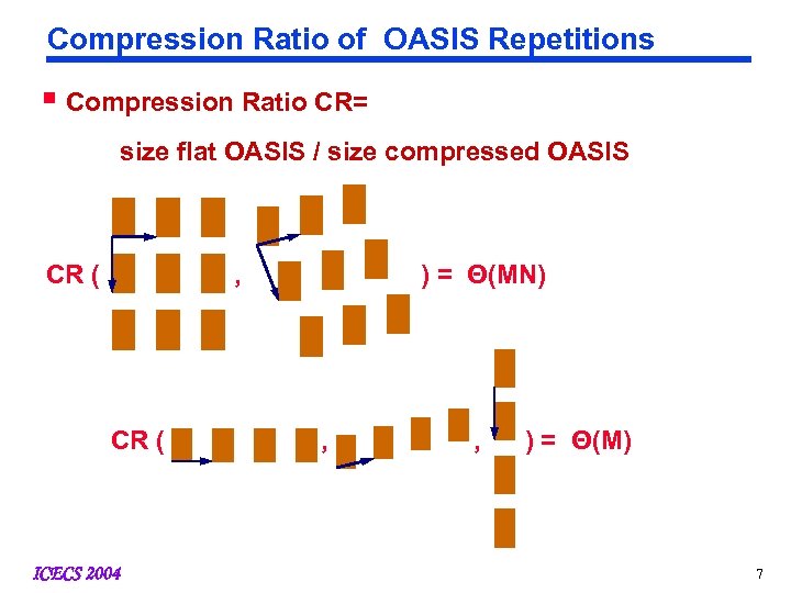 Compression Ratio of OASIS Repetitions § Compression Ratio CR= size flat OASIS / size