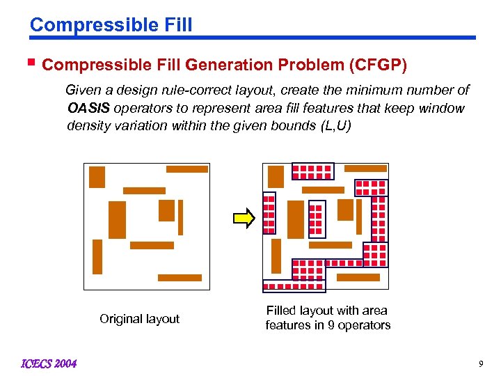 Compressible Fill § Compressible Fill Generation Problem (CFGP) Given a design rule-correct layout, create