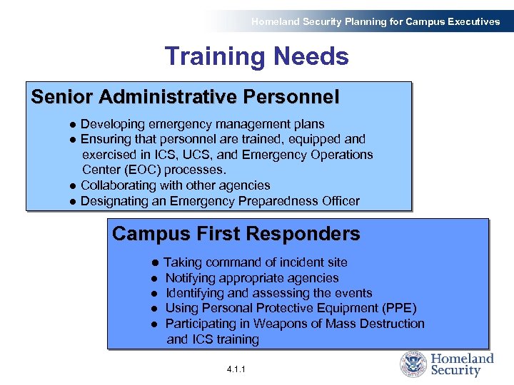 Homeland Security Planning for Campus Executives Training Needs Senior Administrative Personnel ● Developing emergency