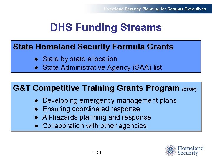 Homeland Security Planning for Campus Executives DHS Funding Streams State Homeland Security Formula Grants