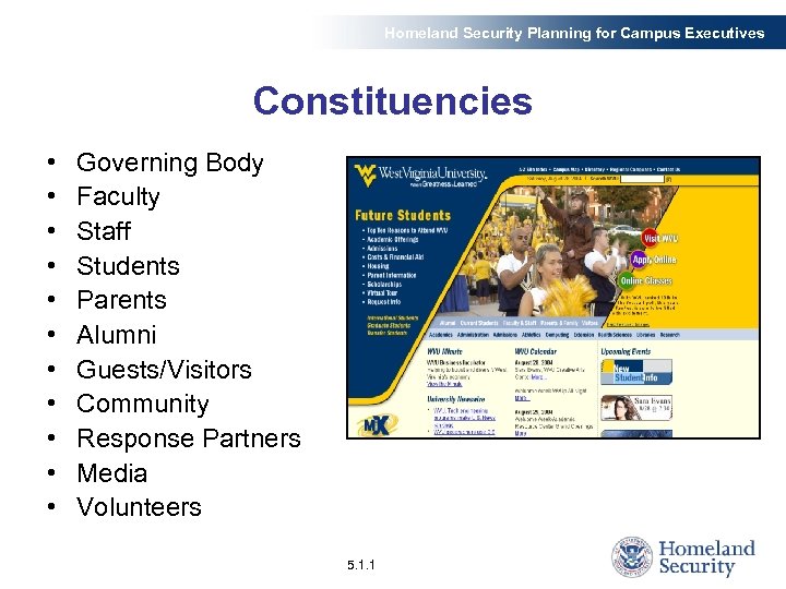 Homeland Security Planning for Campus Executives Constituencies • • • Governing Body Faculty Staff