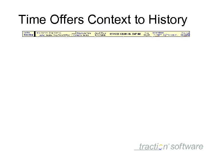 Time Offers Context to History Doug Engelbart’s NLS (o. NLine System a “hypertext journaling