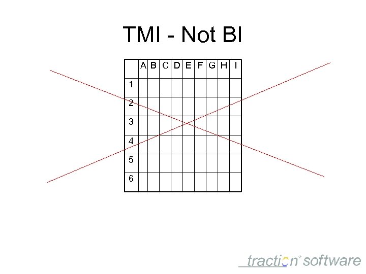 TMI - Not BI A B C D E F G H I 1