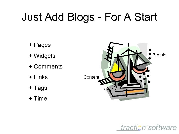 Just Add Blogs - For A Start + Pages People + Widgets + Comments