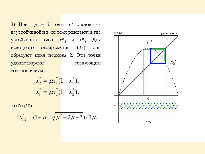 3) При µ = 3 точка x* становится неустойчивой и в системе рождаются две