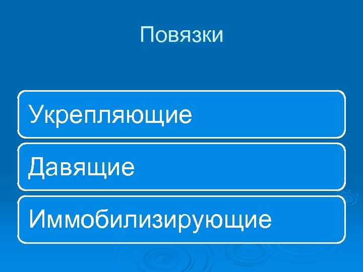 Повязки Укрепляющие Давящие Иммобилизирующие 
