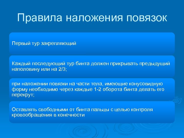 Правила наложения повязок Первый тур закрепляющий Каждый последующий тур бинта должен прикрывать предыдущий наполовину