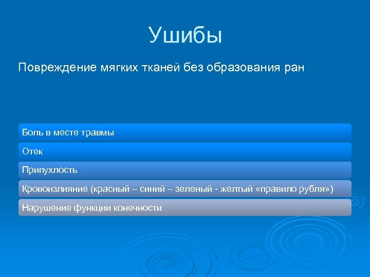 Ушибы Повреждение мягких тканей без образования ран Боль в месте травмы Отек Припухлость Кровоизлияние