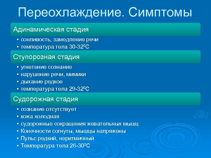 Переохлаждение. Симптомы Адинамическая стадия • сонливость, замедление речи • температура тела 30 -320 С