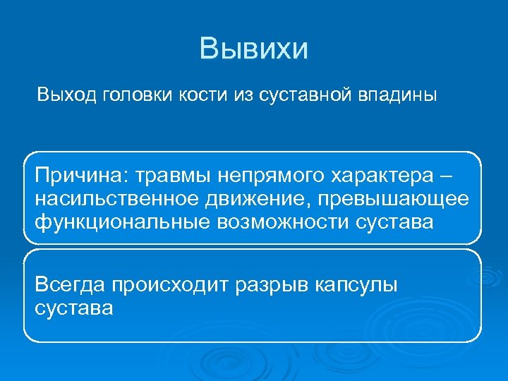 Вывихи Выход головки кости из суставной впадины Причина: травмы непрямого характера – насильственное движение,