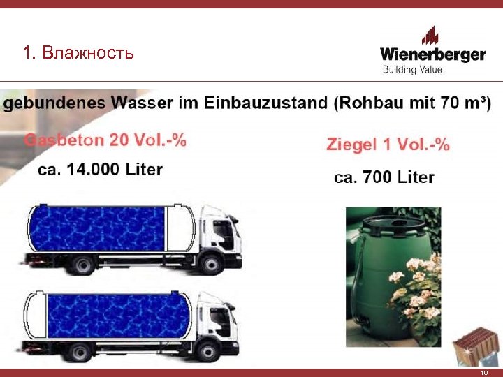 1. Влажность 10 