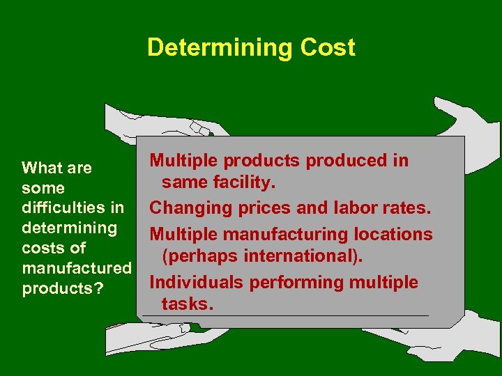 Determining Cost What are some difficulties in determining costs of manufactured products? Multiple products