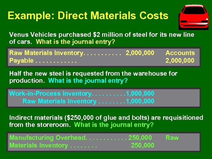 Example: Direct Materials Costs Venus Vehicles purchased $2 million of steel for its new