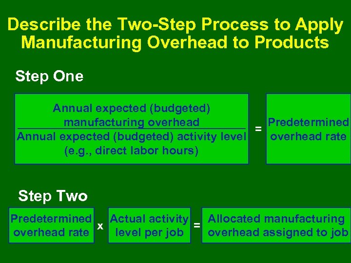 Describe the Two-Step Process to Apply Manufacturing Overhead to Products Step One Annual expected