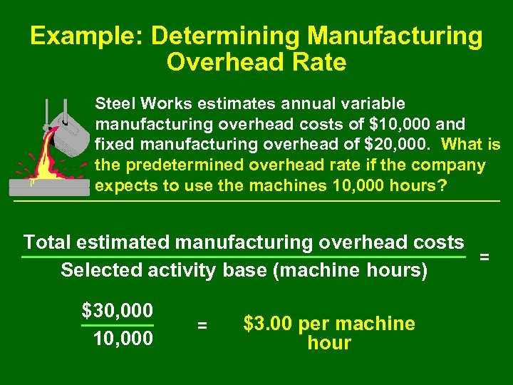 Example: Determining Manufacturing Overhead Rate Steel Works estimates annual variable manufacturing overhead costs of