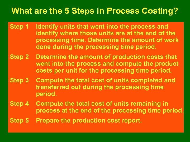 What are the 5 Steps in Process Costing? Step 1 Identify units that went