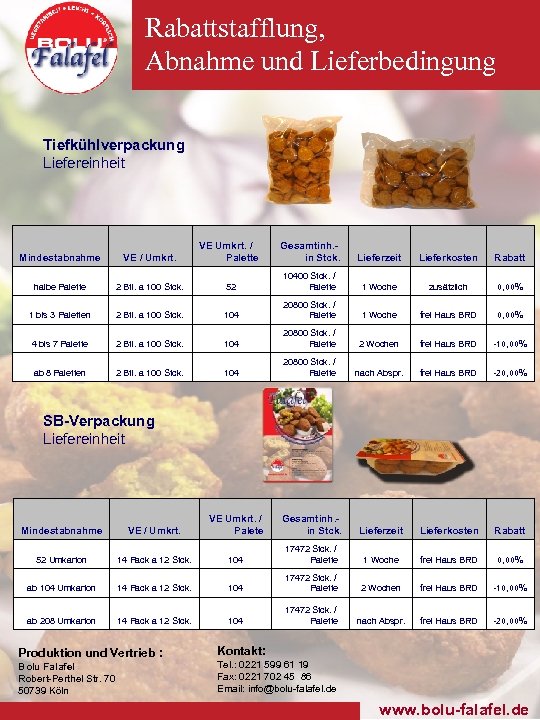 Rabattstafflung, Abnahme und Lieferbedingung Tiefkühlverpackung Liefereinheit Mindestabnahme VE / Umkrt. VE Umkrt. / Palette