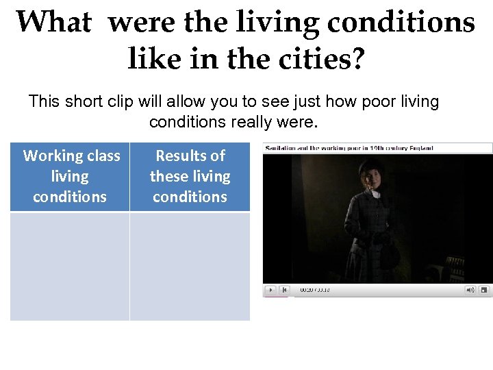 What were the living conditions like in the cities? This short clip will allow