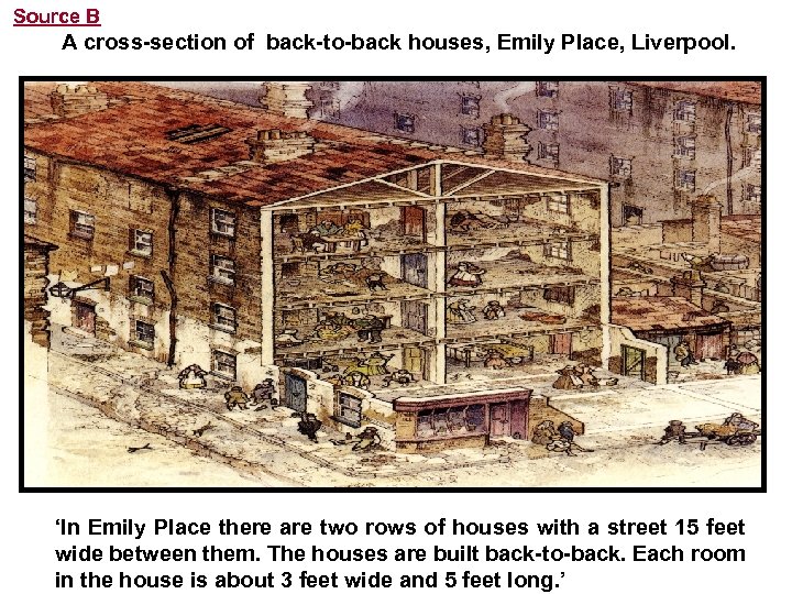 Source B A cross-section of back-to-back houses, Emily Place, Liverpool. ‘In Emily Place there