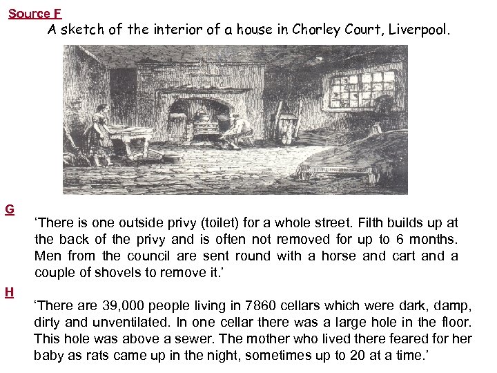 Source F A sketch of the interior of a house in Chorley Court, Liverpool.