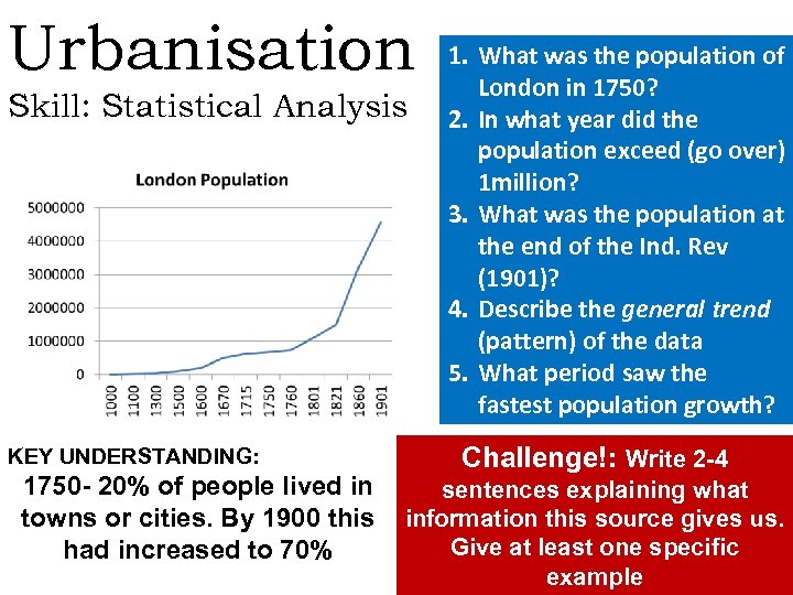 Urbanisation Skill: Statistical Analysis KEY UNDERSTANDING: 1750 - 20% of people lived in towns