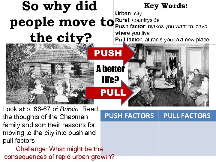 So why did Urban: city Key Words: countryside people move to Rural: factor: makes