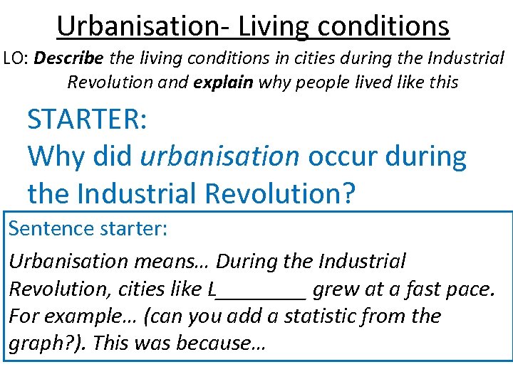 Urbanisation- Living conditions LO: Describe the living conditions in cities during the Industrial Revolution