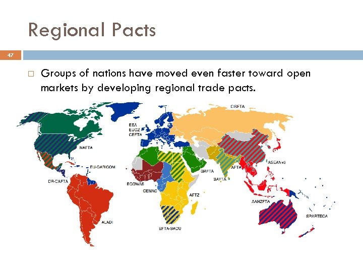 Regional Pacts 47 Groups of nations have moved even faster toward open markets by