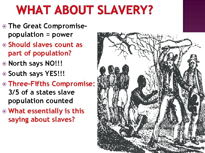 WHAT ABOUT SLAVERY? The Great Compromisepopulation = power Should slaves count as part of