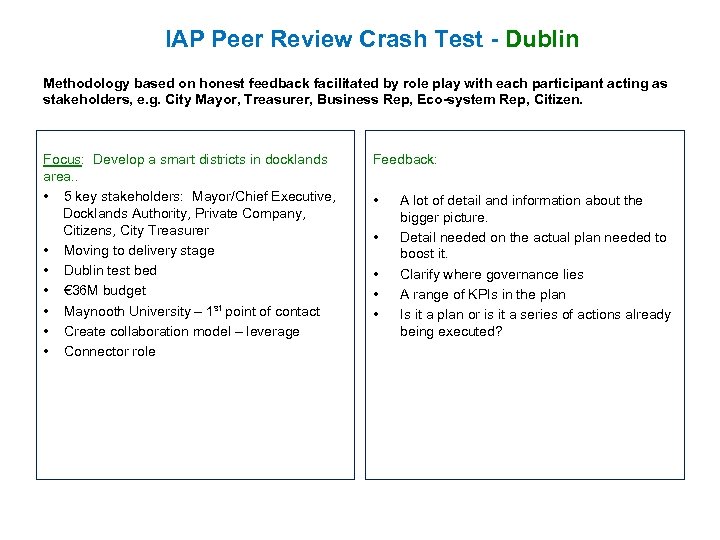 IAP Peer Review Crash Test - Dublin Methodology based on honest feedback facilitated by