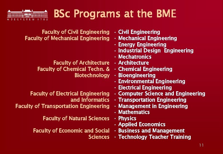 BSc Programs at the BME Faculty of Civil Engineering • Faculty of Mechanical Engineering