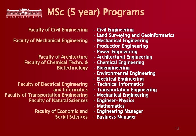 MSc (5 year) Programs Faculty of Civil Engineering Faculty of Mechanical Engineering Faculty of